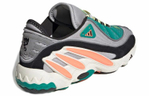 Кроссовки Adidas Originals Fyw 98