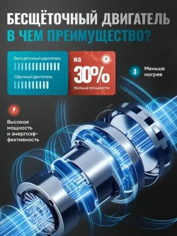 Дрель-шуруповерт, 21 В, 70 Нм, 2 АКБ