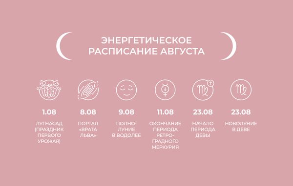 Энергетическое расписание августа Энергетическое расписание августа