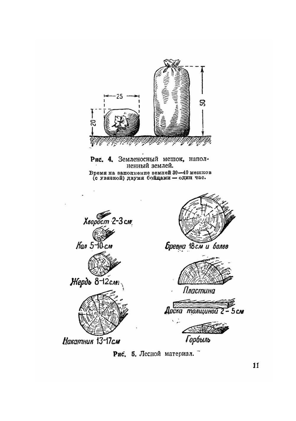 Наставление по инженерному делу для пехоты РККА. (Инж-П-39) | Коллектив авторов