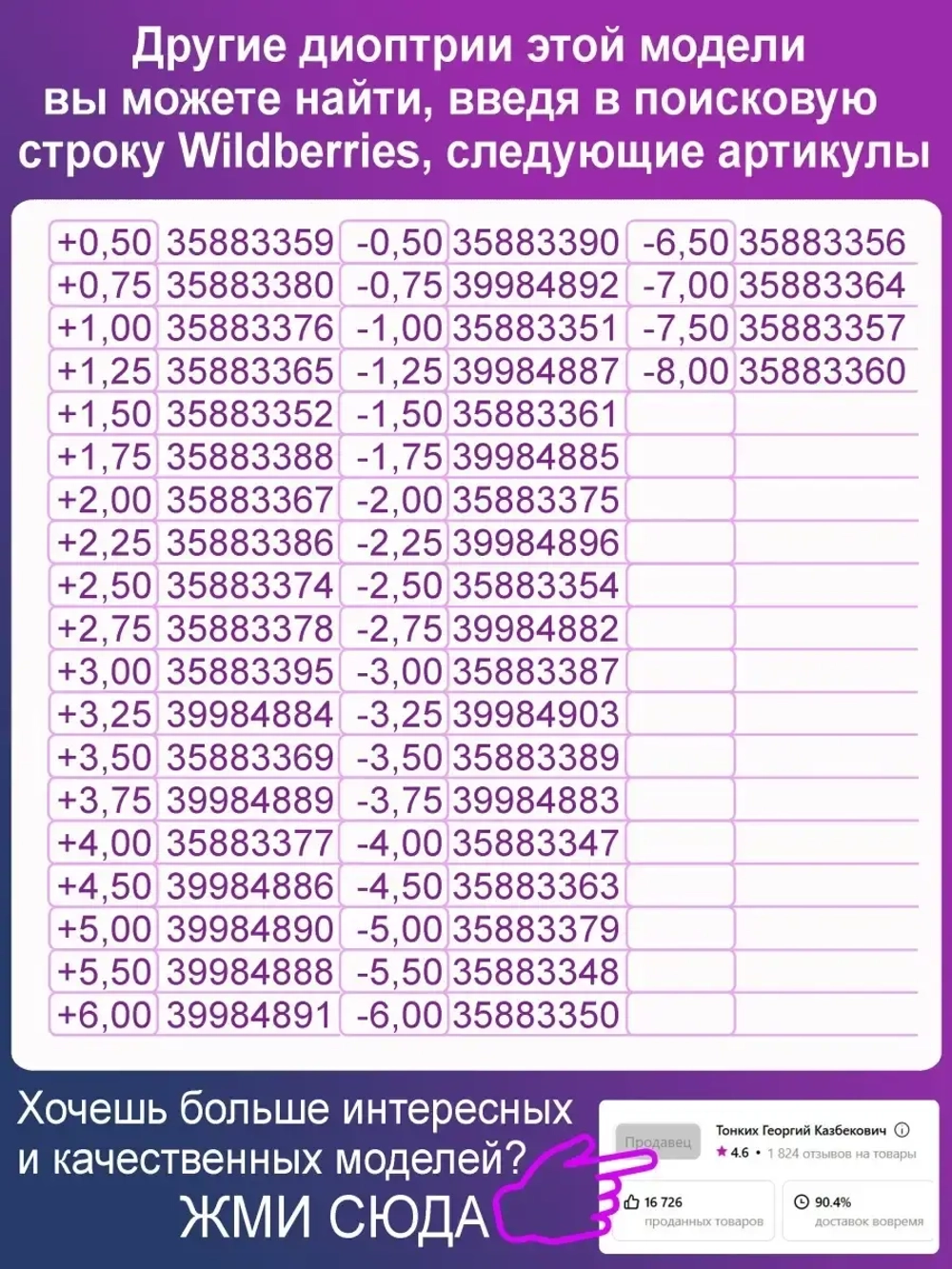 Очки для зрения +0.75 РЦ62-64