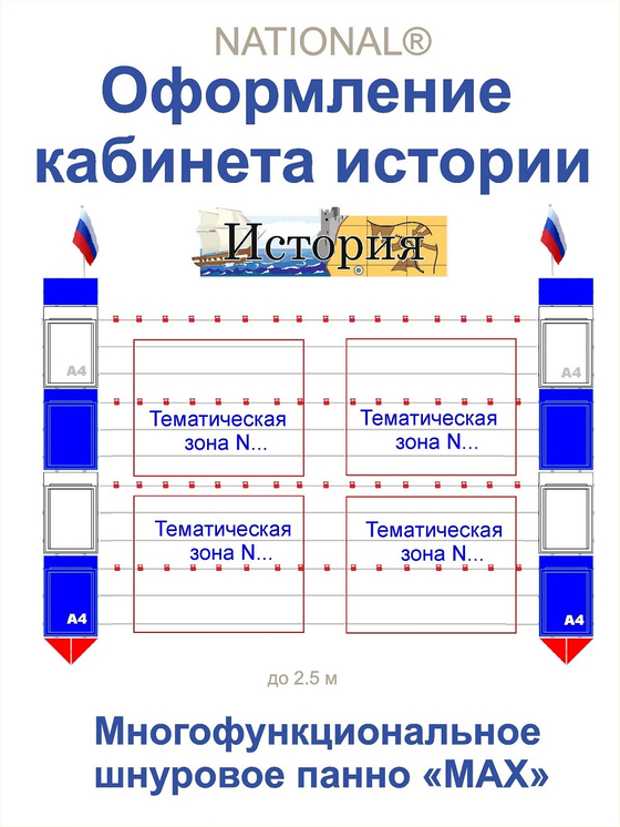 Стенды для оформление кабинета истории