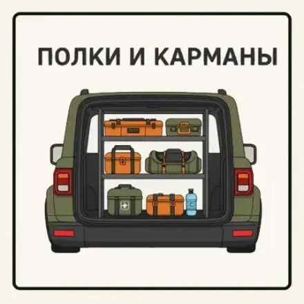 Полки и карманы