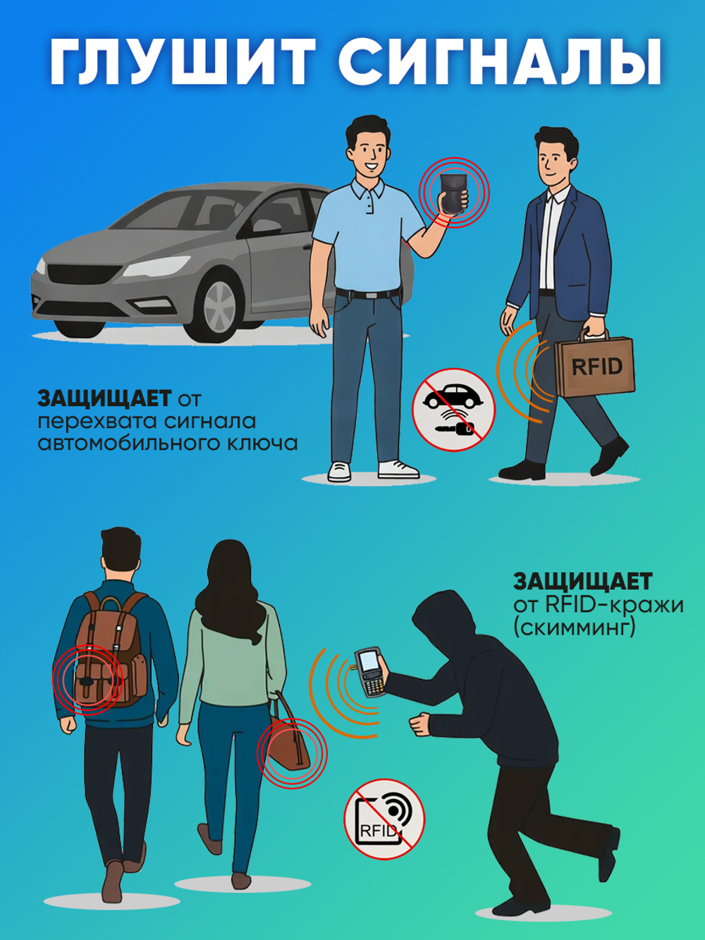 Чехол Фарадея для блокировки сигнала транспондера GPS (черно-красный)