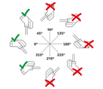 1049523 - EV-T1G2K-1AC20A-5,0M14ASBK01 - Зарядный кабель AC