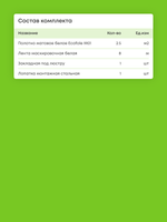 Матовый натяжной потолок 2.5 м2