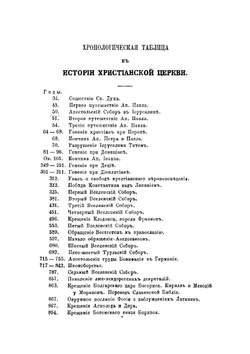 История христианской православной церкви | Рудаков Александр Павлович