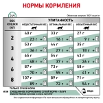 Корм Royal Canin Диабетик Фелин DS46 д/кошек при сахарном диабете 400г