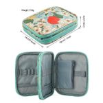 Чехол-органайзер для крючков, чулочных и съемных спиц