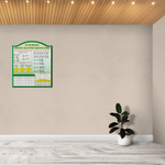 Стенд фигурный Формулы площади плоских фигур 150000573