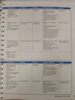 Our World BrE 6 книга для учителя (TB +CD(x1) +CD-ROM(x1)