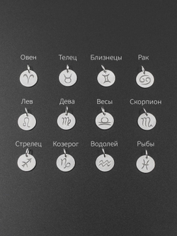 Изображение кулоны со всеми знаками зодиака.