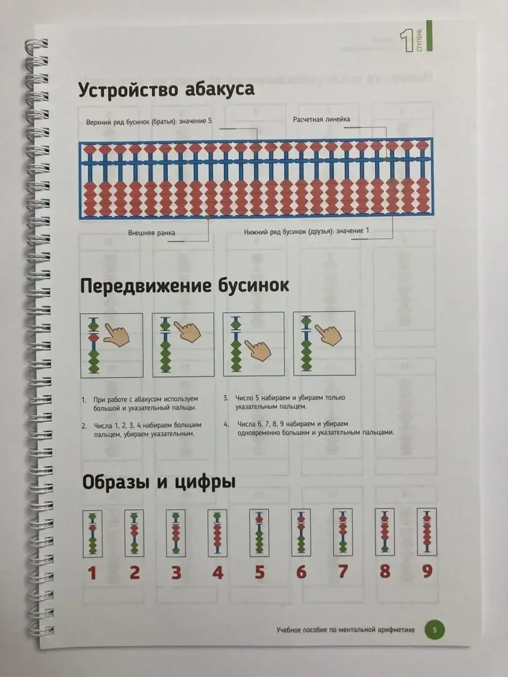 Ментальная арифметика набор книг