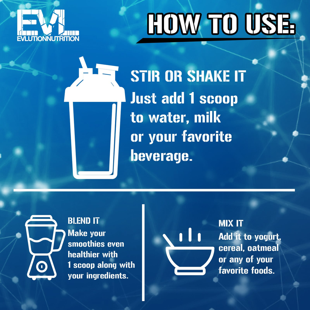 EVLution Nutrition, 100% изолят протеина, шоколад двойной насыщенности, 454 г (1 фунт)