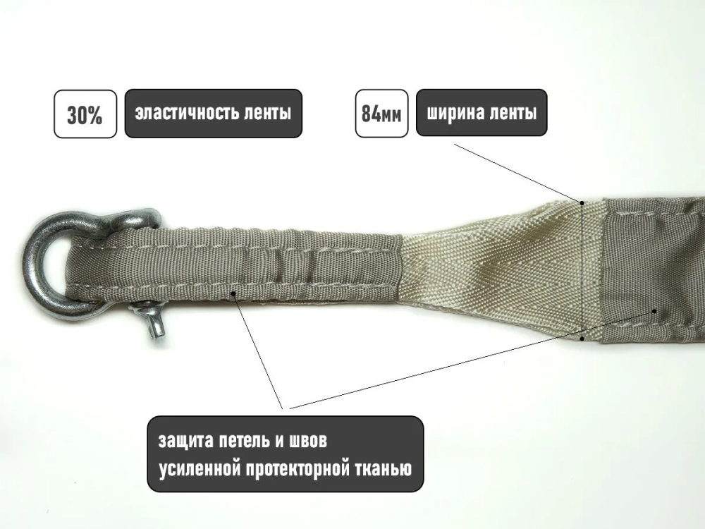 Трос динамический 10т 6м с шаклами