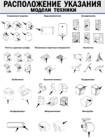 Крышка корпуса для пылесоса - DJ64-01015A Samsung