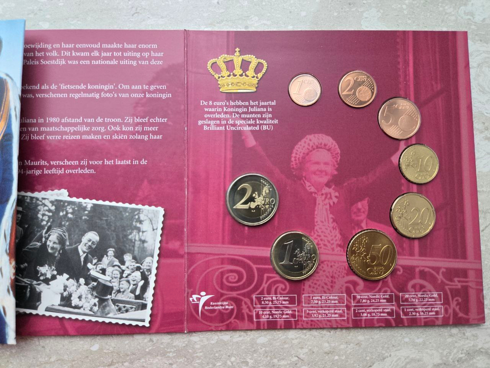 Netherlands 2004 BU Theme Set – Juliana, Mother of the Nation