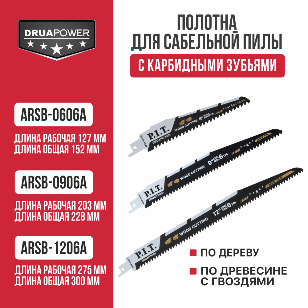 Полотно для сабельной пилы с карбидными зубьями P.I.T. DRUA 2 шт, 228х1,3мм, 6 TPI (ARSB-0906A)