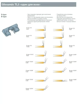 Доводчик (демпфер) Glissando TL3 для петель Titus B/S-Type, 2шт. в комплекте