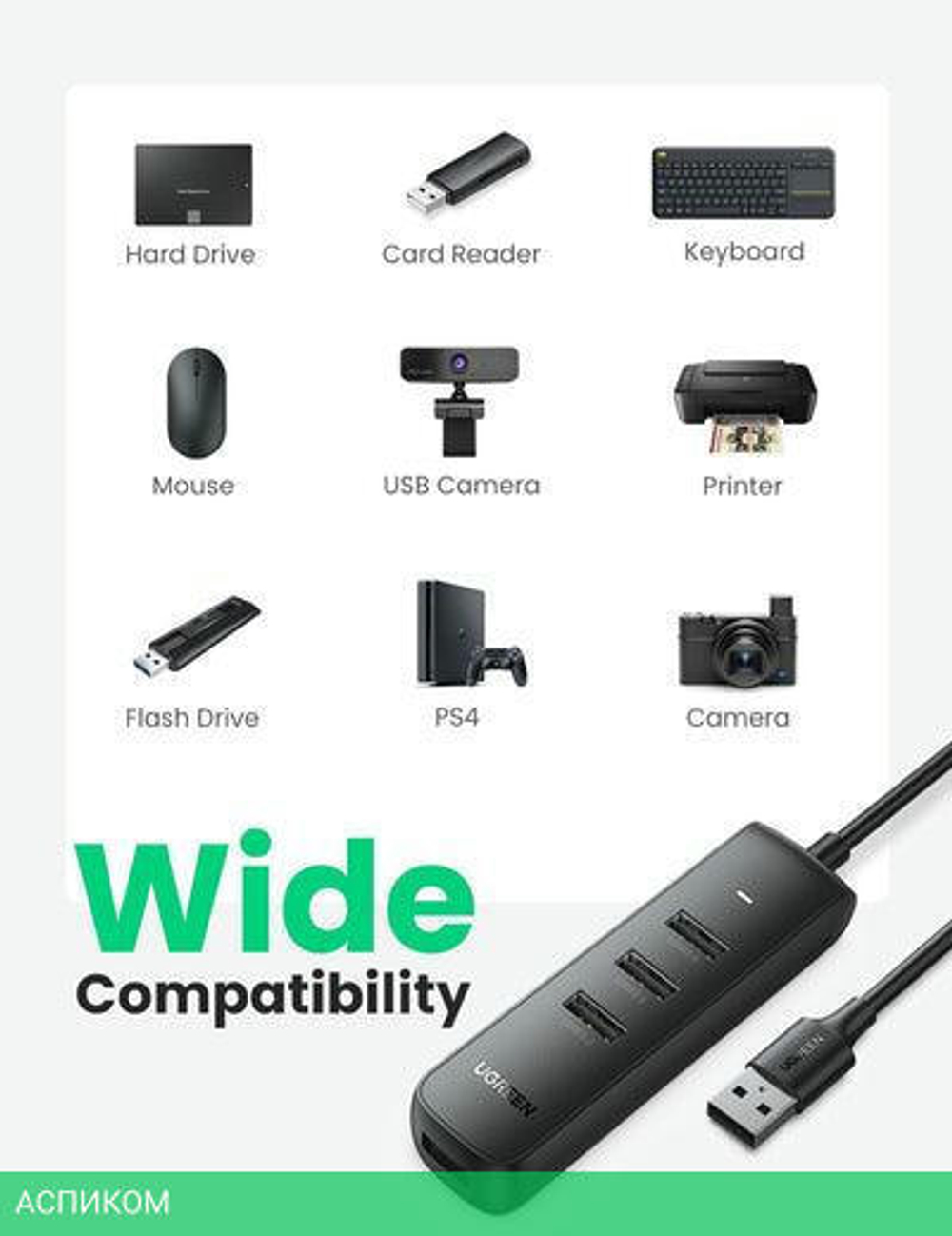USB-хаб Ugreen CM416-10915 Black (10915)