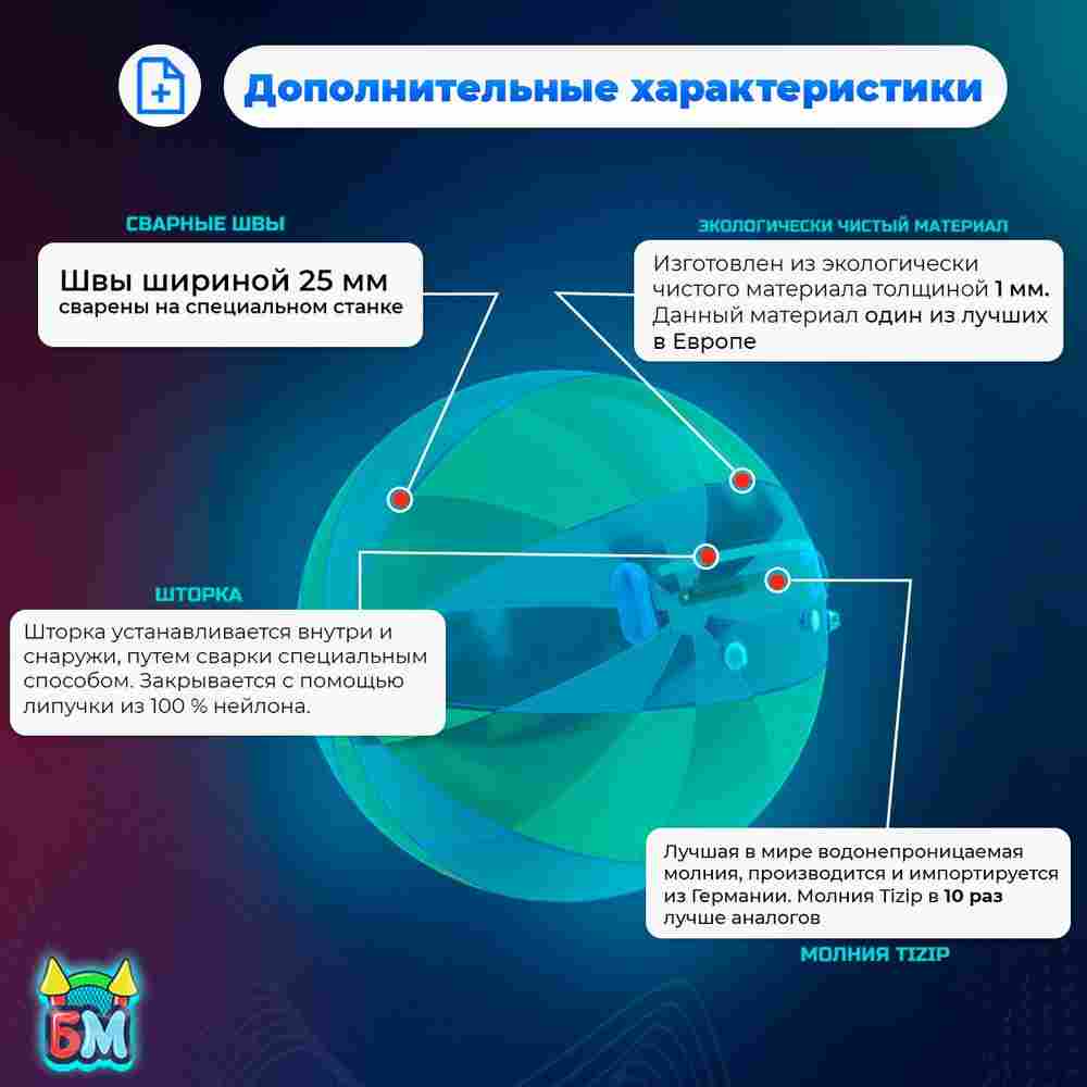 Аттракцион Водный шар ПВХ «Желто-голубой» 2*2*2 м