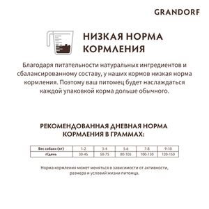 Сухой корм Grandorf DOG White Fish MINI для взрослых собак мелких пород с белой рыбой