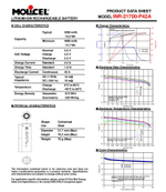 Аккумулятор Moli INR21700-P42A