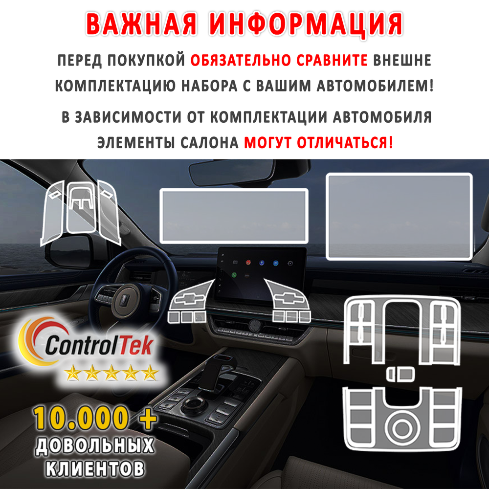 TANK 500 (2023) - комплект защитных матовых пленок 5 в 1. Пленка защитная ControlTek HYBRID со слоем TOP COAT. Толщина: 6 mil. (175 мкм.)