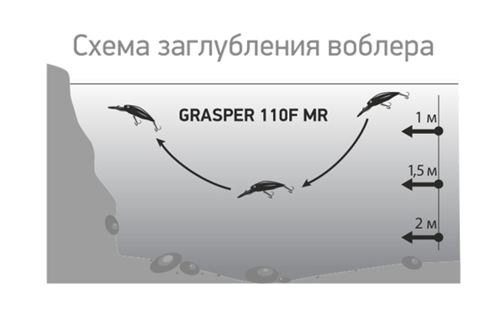 Воблер LureMax GRASPER 110F MR-048 18,5 г.