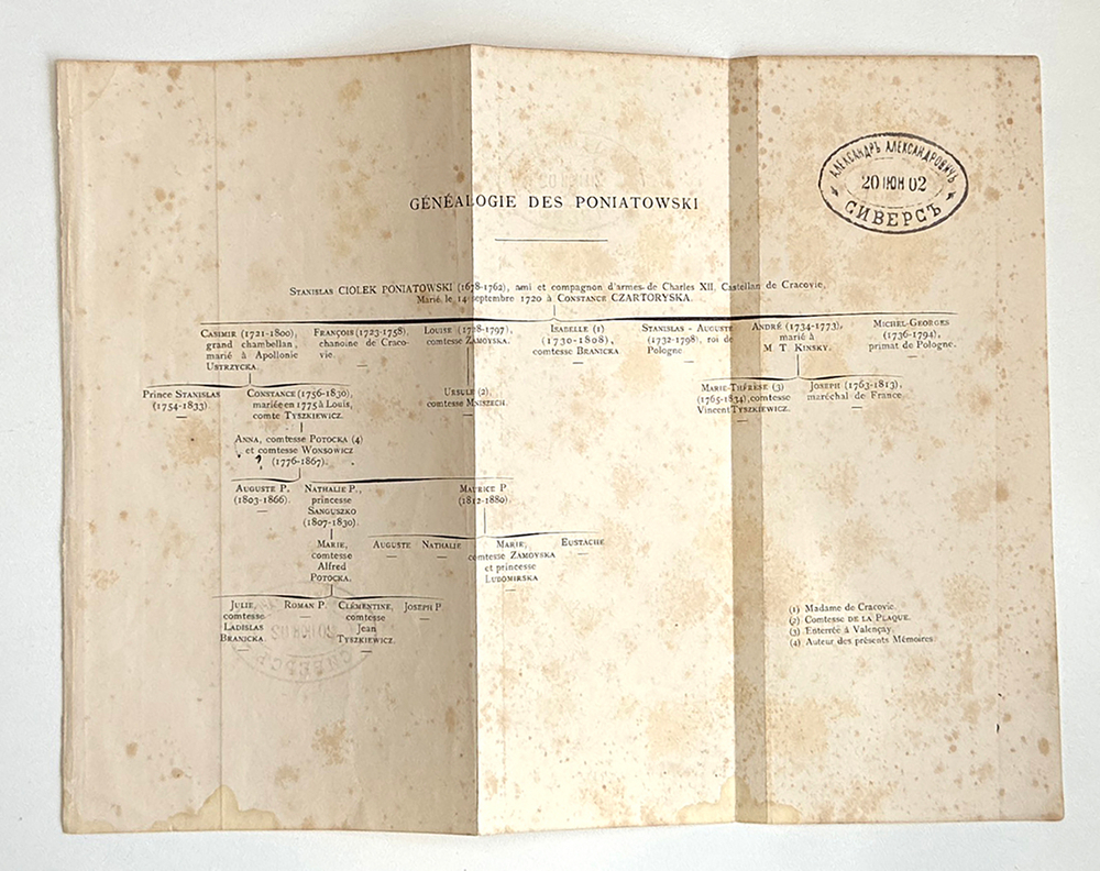 Мемуары графини Потоцкой (1794-1820). Перевод А. Н. Кудрявцевой. СПб.: Прометей, 1915 г.