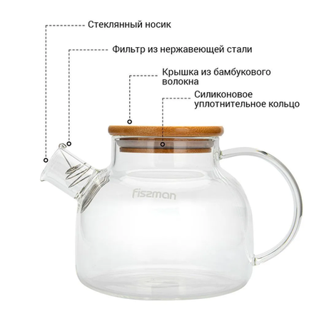 Заварник Fizzman F-12 1 л