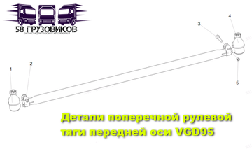 Рулевое управление передней оси VGD95