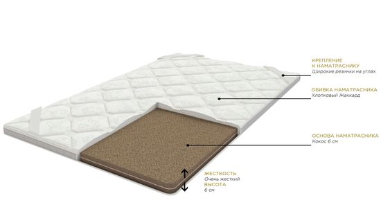 Наматрасник Кокос 6 см