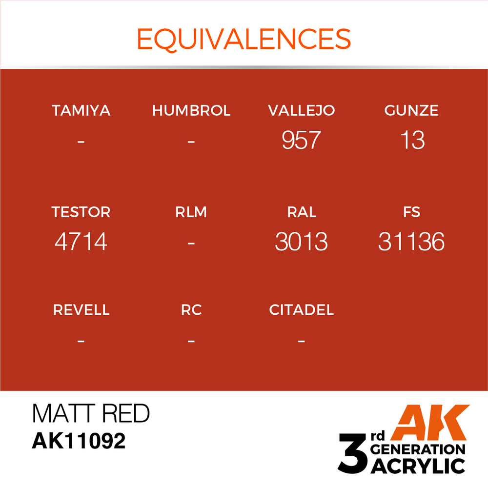 Matt Red