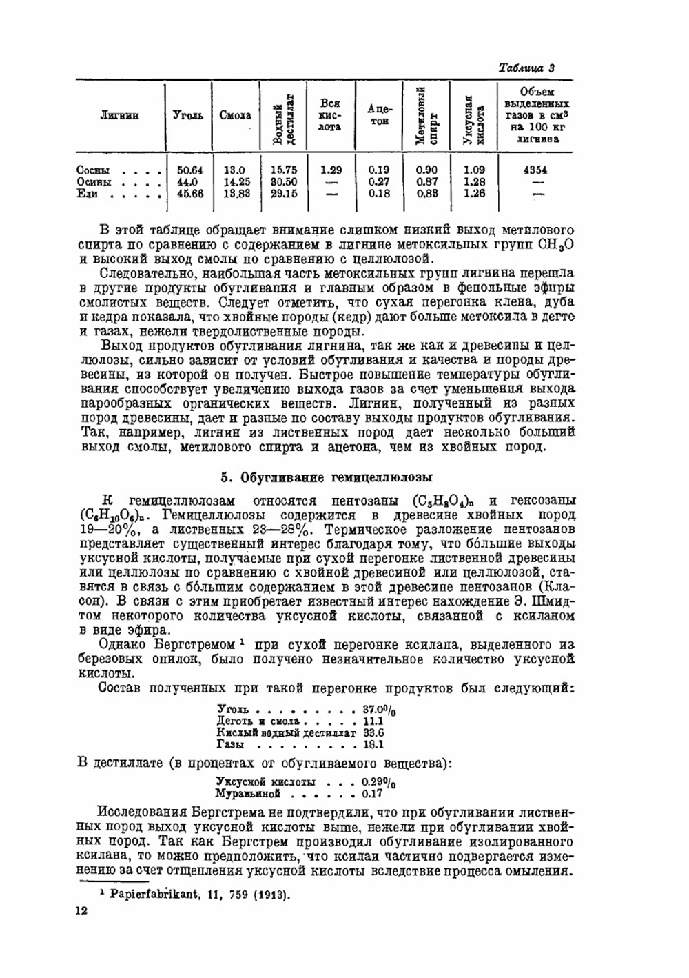 Реконструкция углежжения на Урале.. Часть 1 | Нет автора