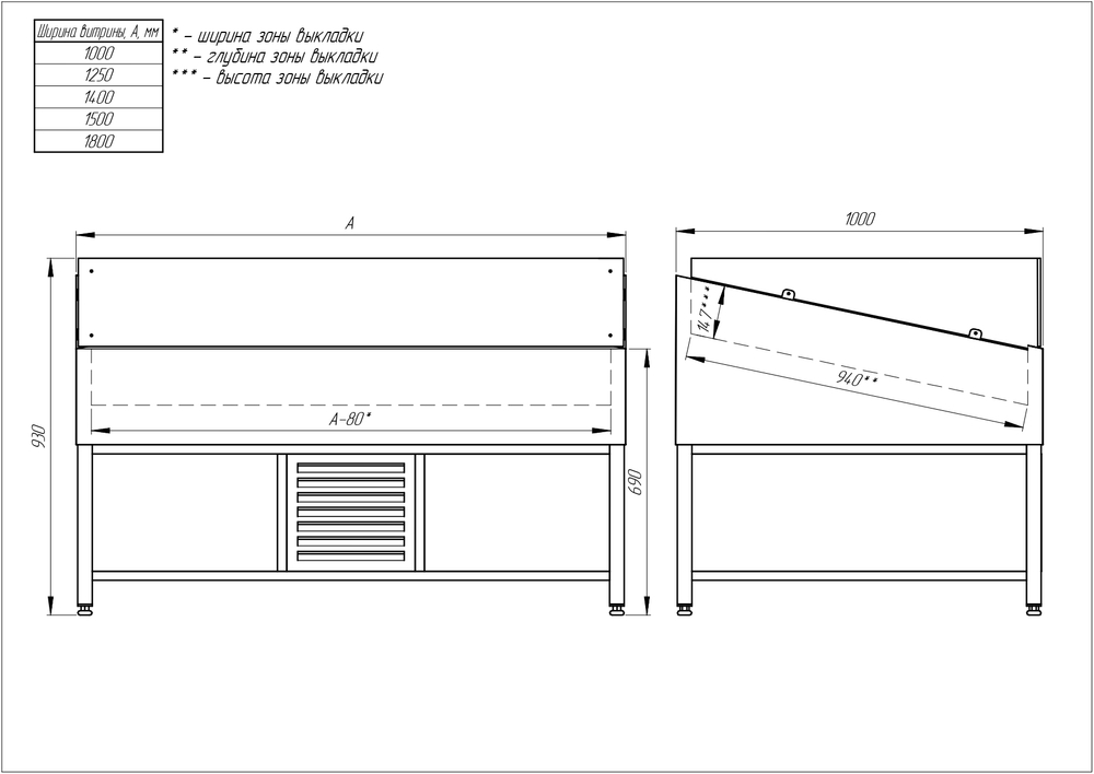 Витрина для выкладки рыбы на льду с принудительным охлаждением Finist VFg