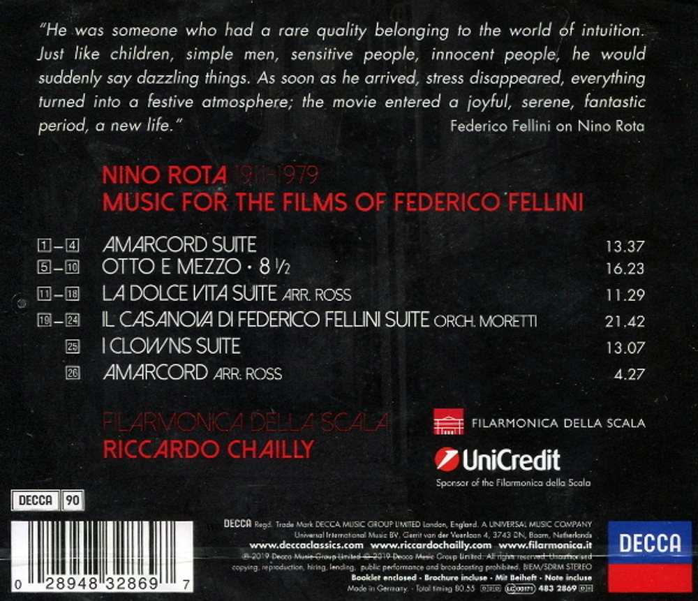 Riccardo Chailly, Filarmonica Della Scala / Nino Rota: The Fellini Album (CD)