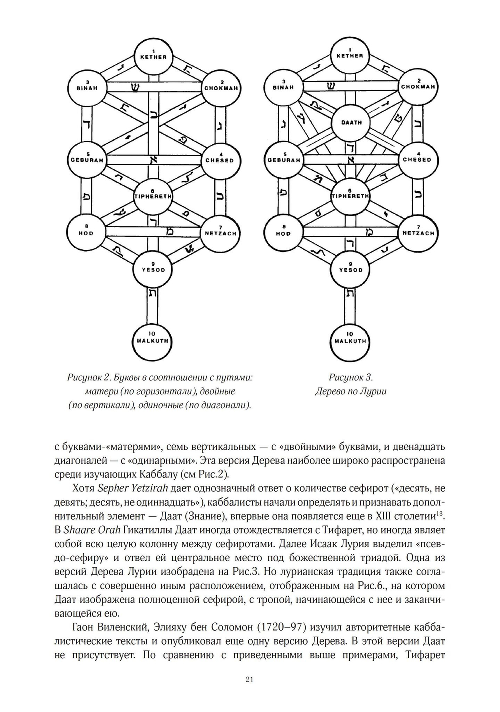 История оккультного таро (PDF)