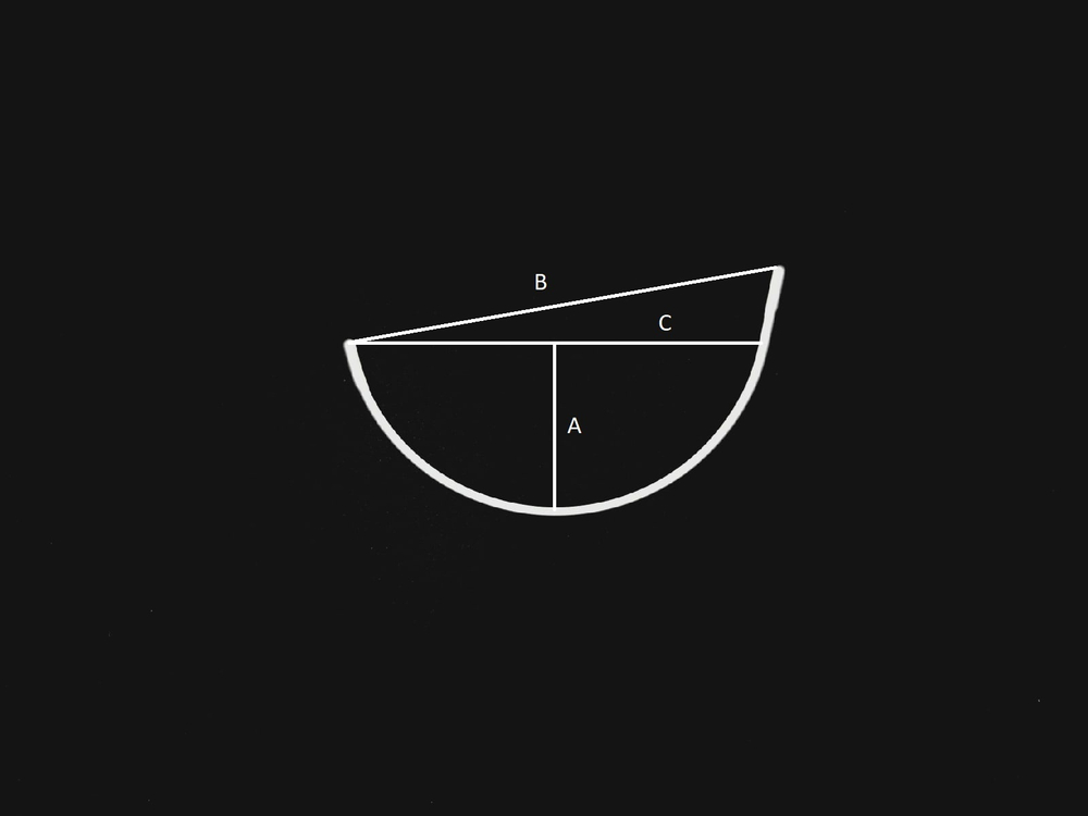 Каркасы, тип 23, 206мм, пара