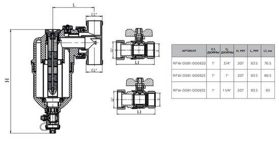 Магнитный сепаратор шлама Rommer поворотный, ВР 3/4" композитный (RFW-0081-000820)