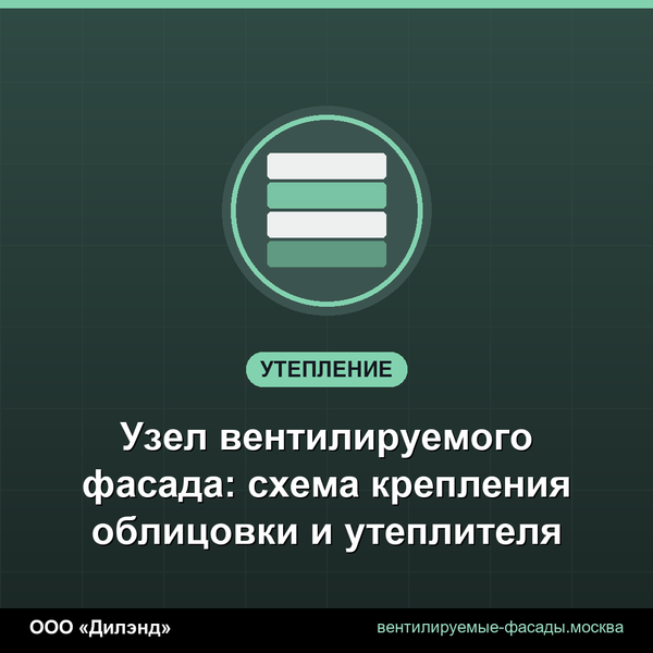 Узел вентилируемого фасада: схема крепления облицовки и утеплителя