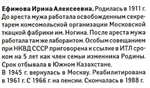 Будни Большого террора в воспоминаниях и документах