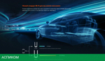 Wi-Fi адаптер Tenda U18a