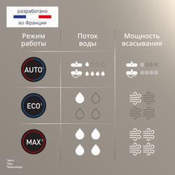 Беспроводной моющий пылесос Tefal X-Clean 4 GF5035F0