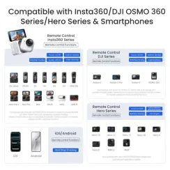 Пульт дистанционного управления aMagisn для для экшен-камер GoPro, DJI, Insta360