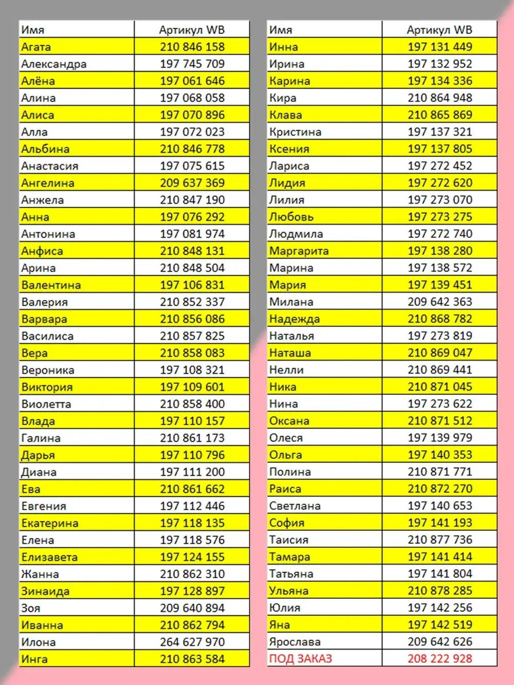 Ручка именная Татьяна в чехле