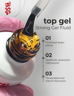 BSG Завершающий топ для ногтей Strong No UV глянцевый, БЕЗ УФ-фильтра, без липкого слоя (20 мл)