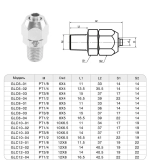 GLC8-04 Фитинг пневматический из нержавеющей стали