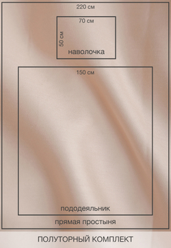 Постельное белье семейное Luxberry коллекция Лен и Хлопок бежевое