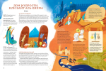 История библиотек. От глиняных табличек до медиапространств
